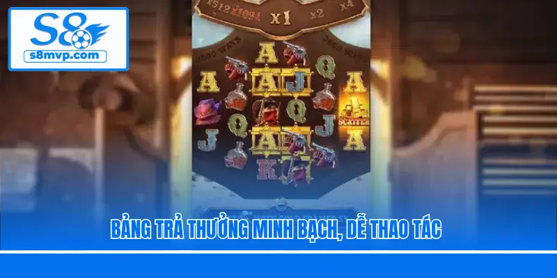 Bảng trả thưởng minh bạch, dễ thao tác